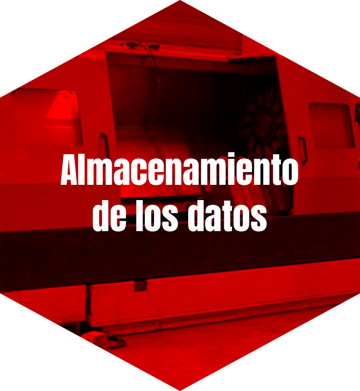 Almacenamiento de los datos